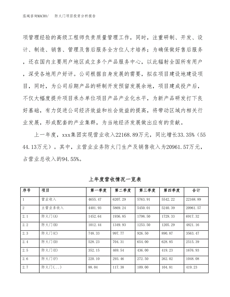 防火门项目投资分析报告（总投资19000万元）（75亩）_第3页