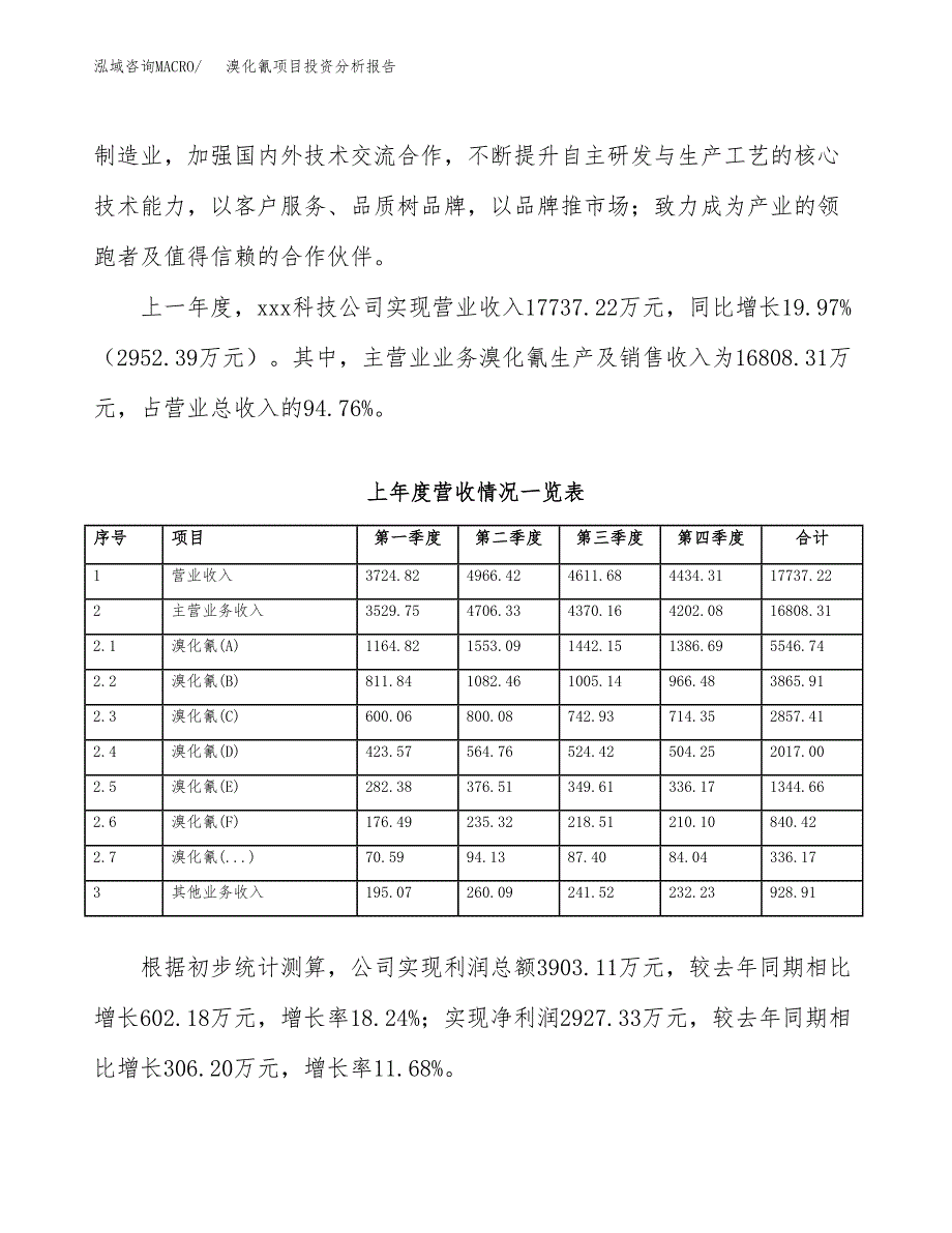 溴化氰项目投资分析报告（总投资16000万元）（77亩）_第3页