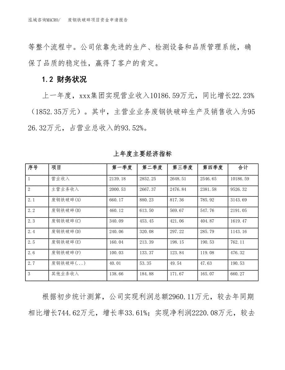 废钢铁破碎项目资金申请报告_第5页