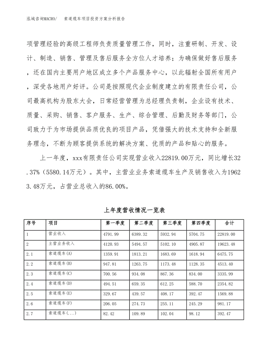 索道缆车项目投资方案分析报告.docx_第2页