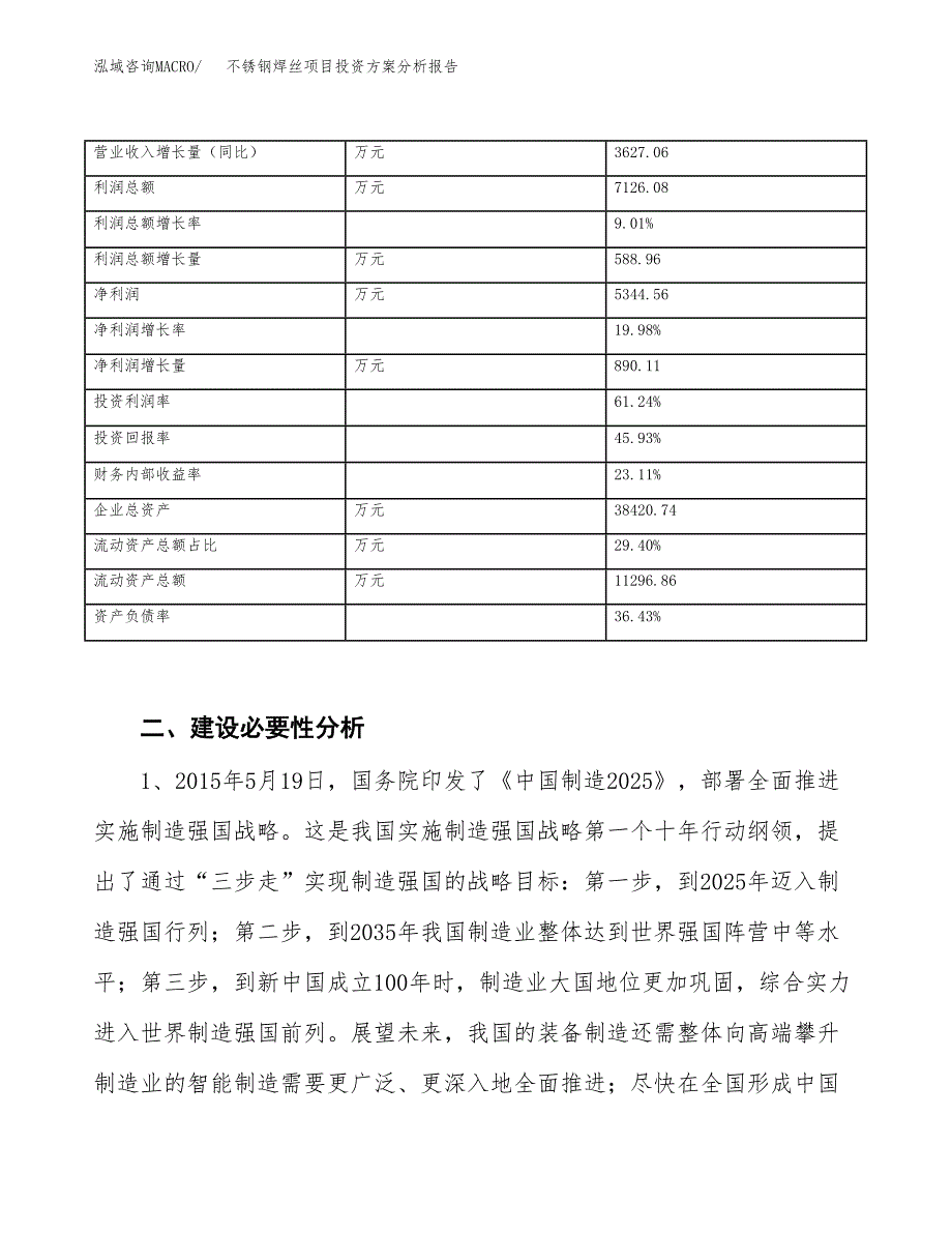 不锈钢焊丝项目投资方案分析报告.docx_第3页