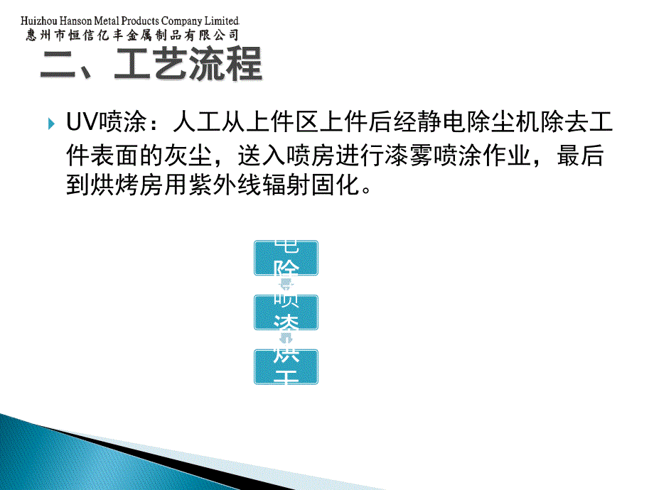 UV喷涂线作业安全培训_第4页