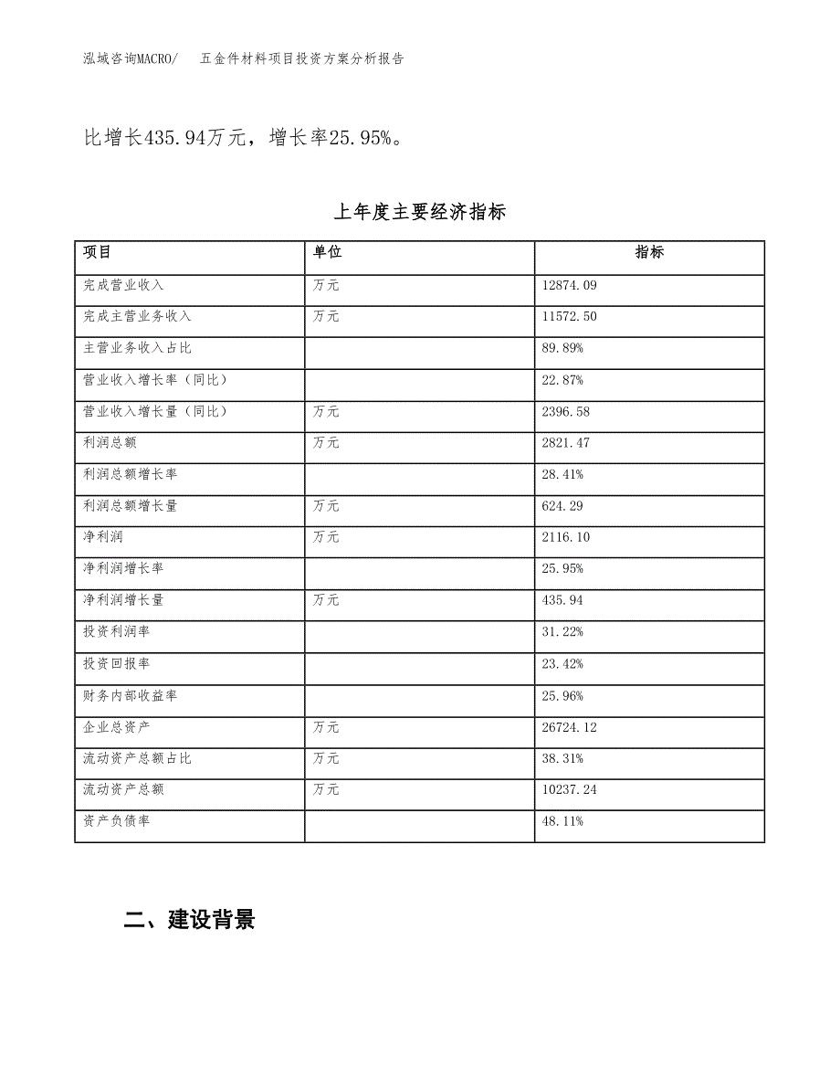 五金件材料项目投资方案分析报告.docx_第3页