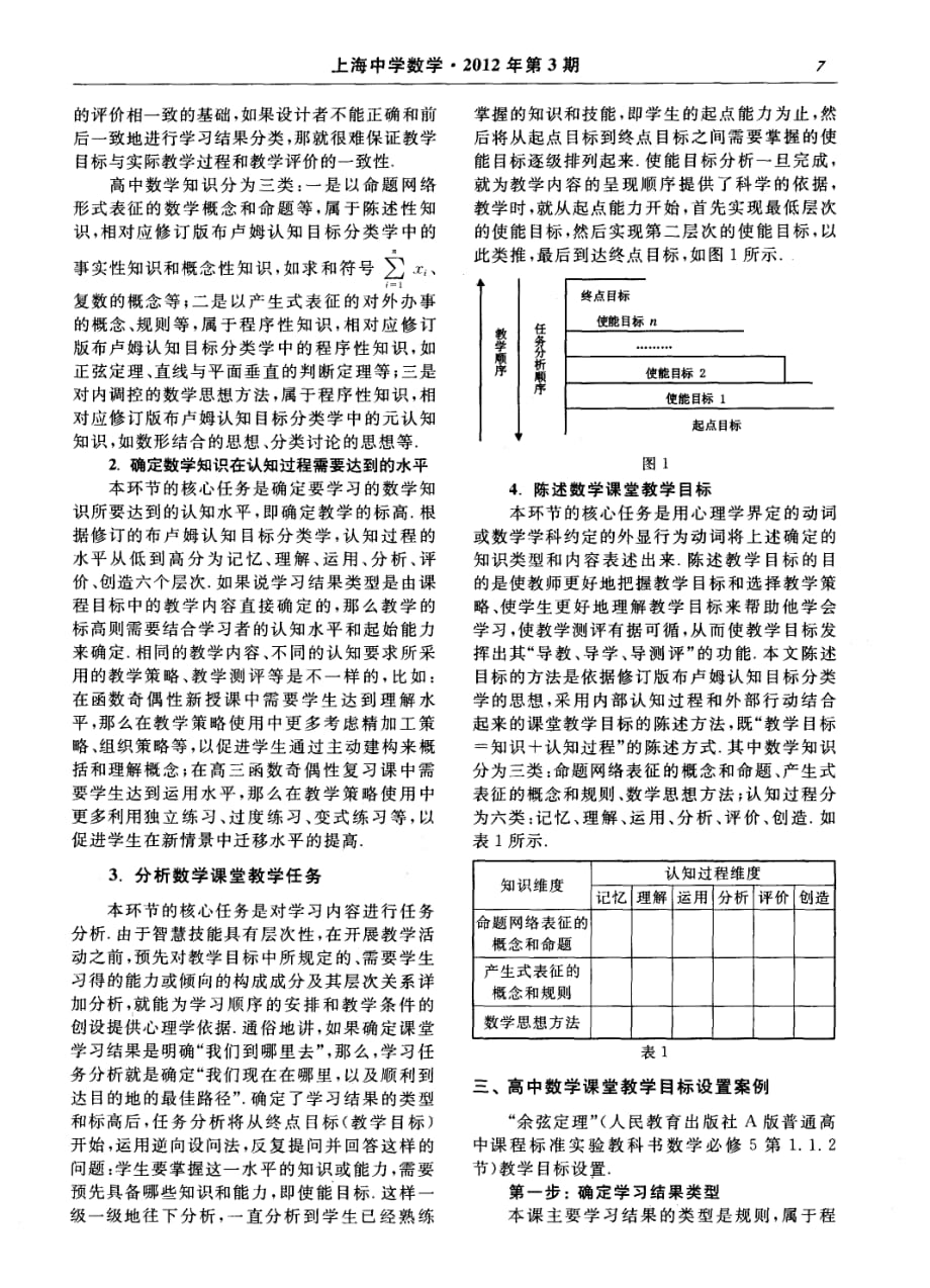 基于三种价值取向的数学课堂教学目标设置.pdf_第2页