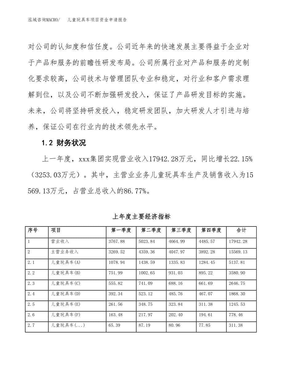 儿童玩具车项目资金申请报告 (1)_第5页