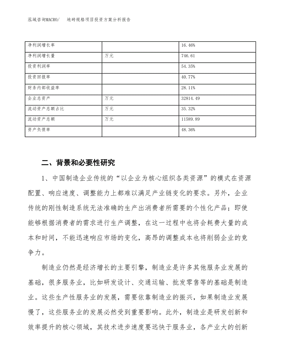 地砖规格项目投资方案分析报告.docx_第4页