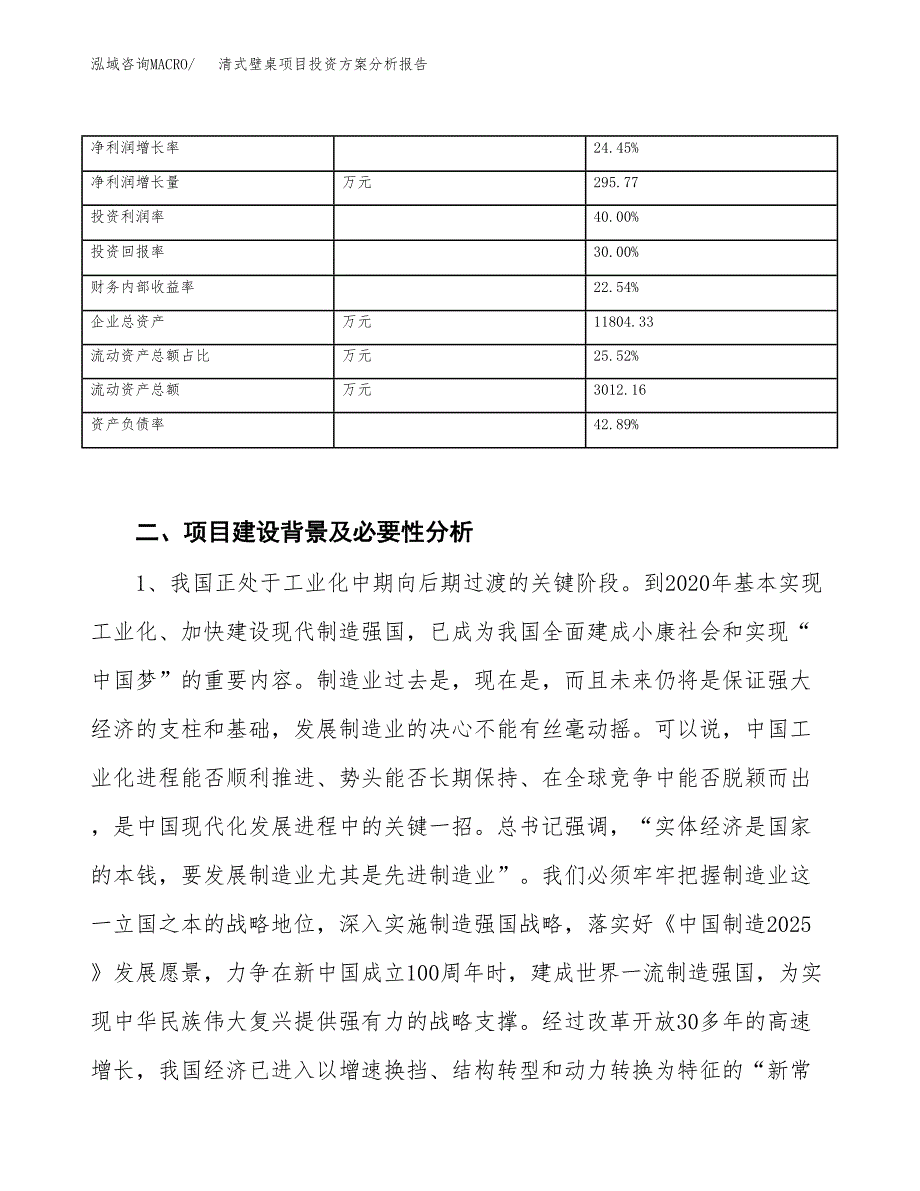 清式壁桌项目投资方案分析报告.docx_第4页