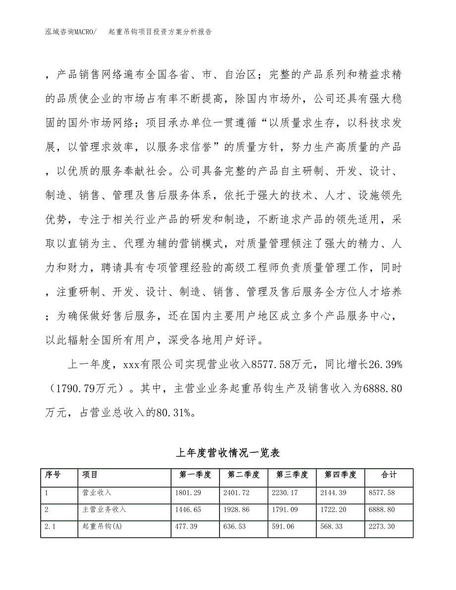 起重吊钩项目投资方案分析报告.docx_第2页