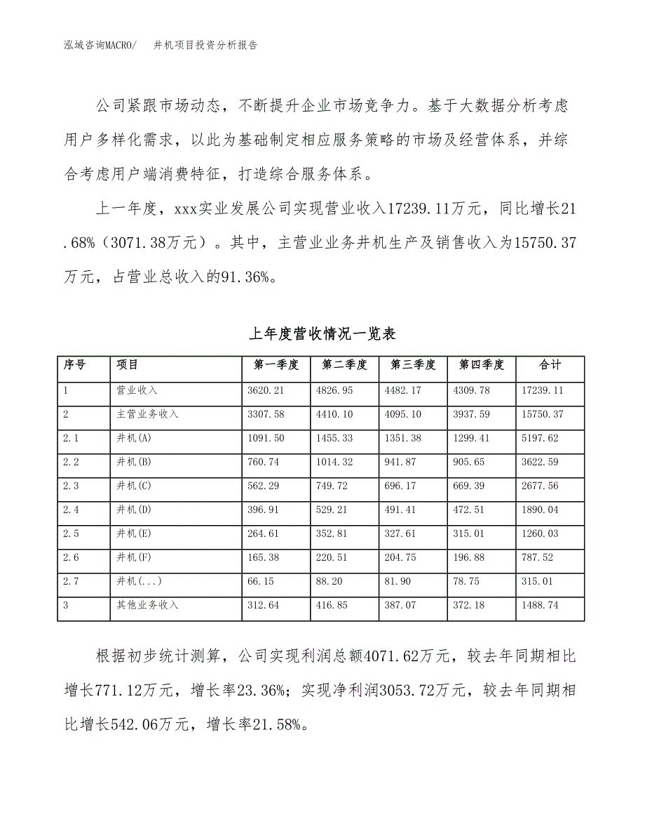 井机项目投资分析报告（总投资15000万元）（70亩）_第3页