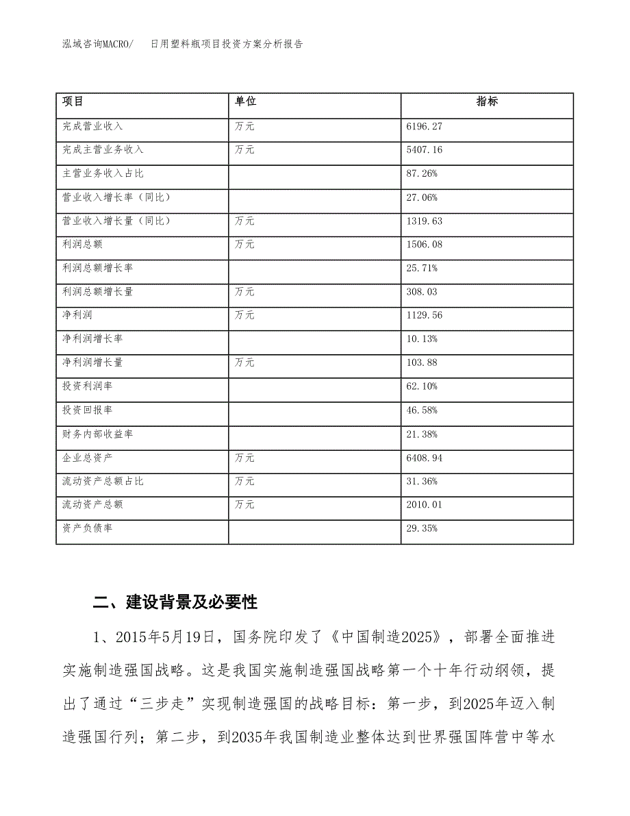 日用塑料瓶项目投资方案分析报告.docx_第3页