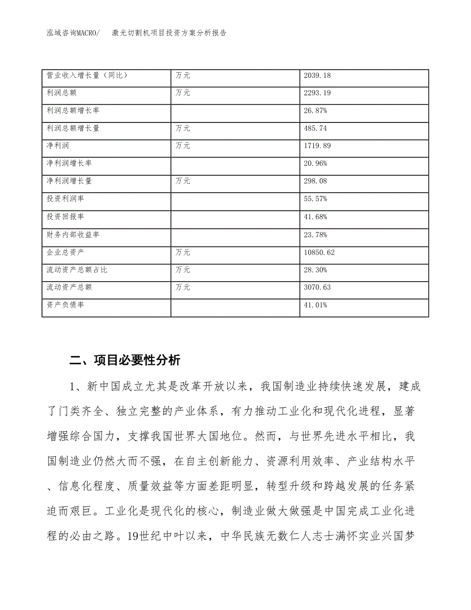 激光切割机项目投资方案分析报告.docx_第3页