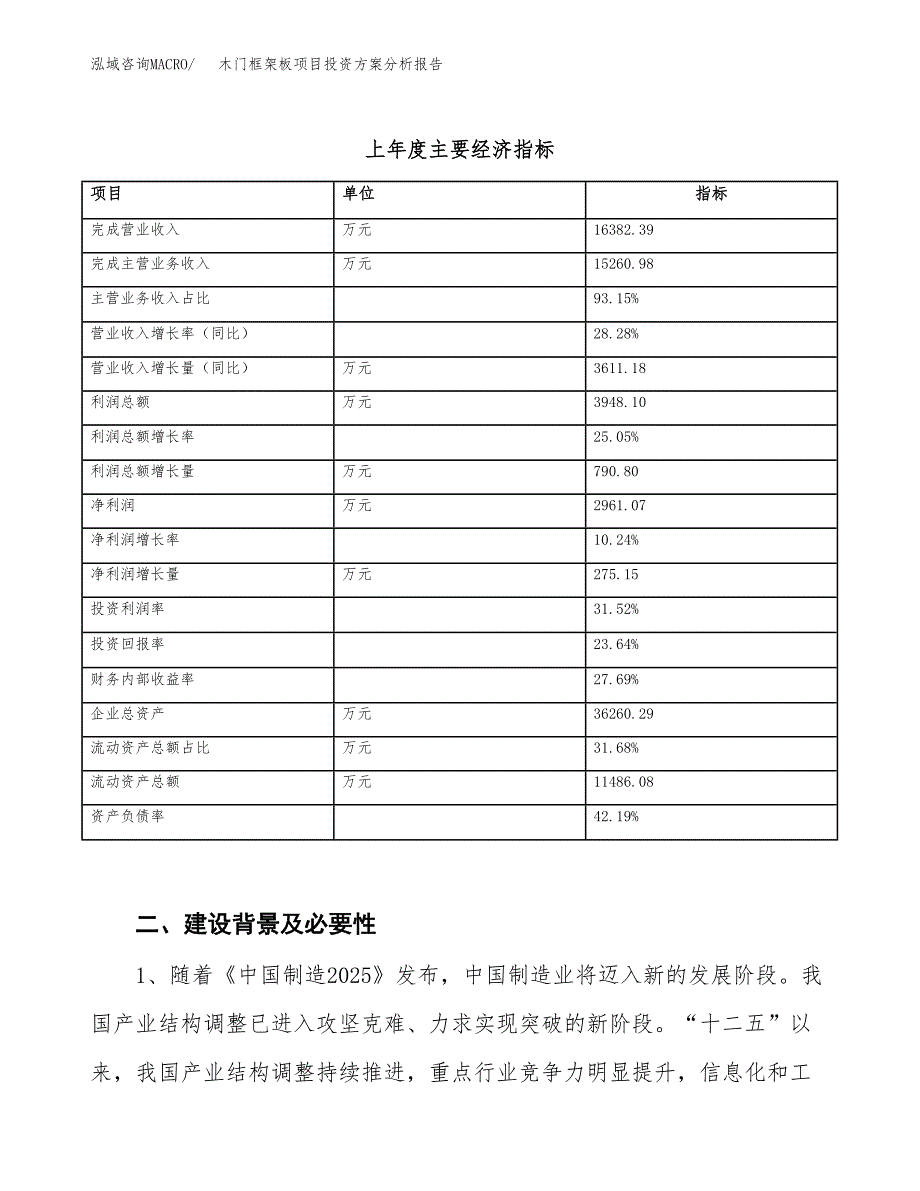 木门框架板项目投资方案分析报告.docx_第3页