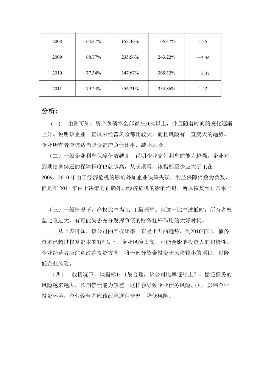 四川宏达股份有限公司财务报表分析_第2页