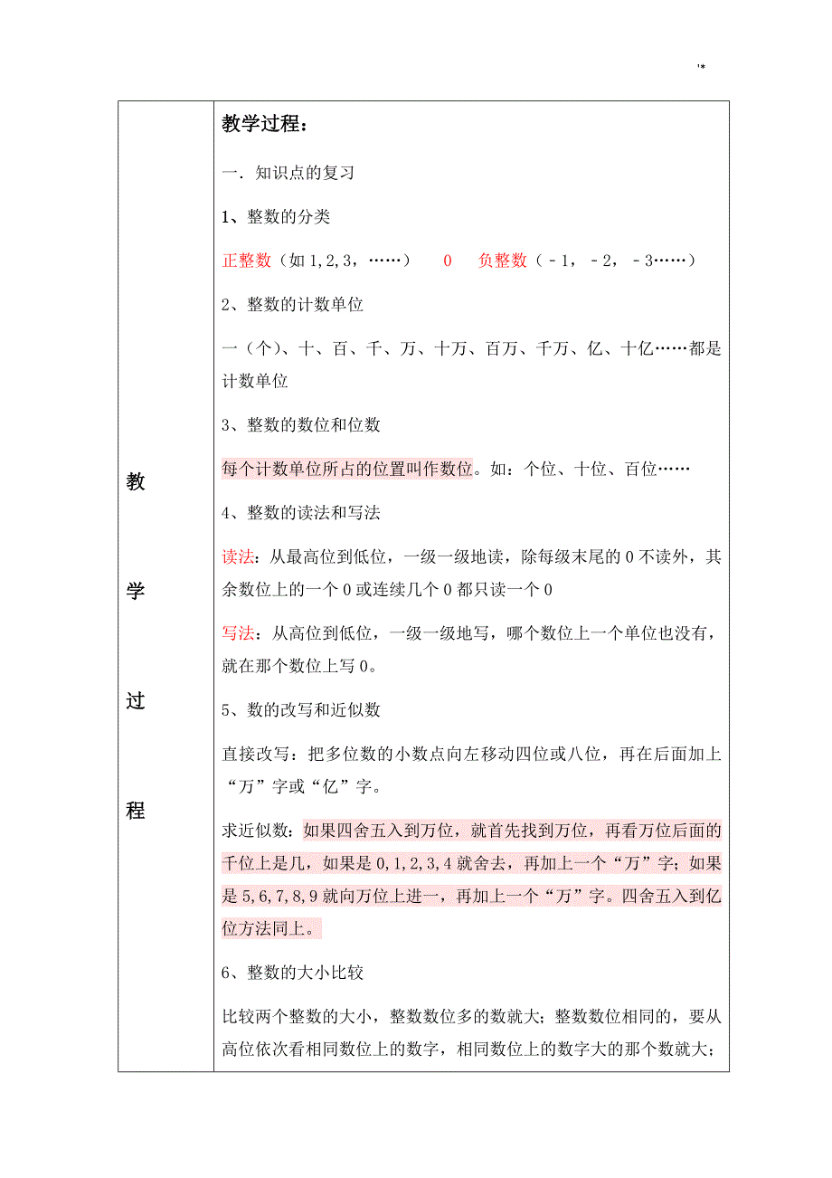 小学数学知识材料点复习材料教案课程_第2页