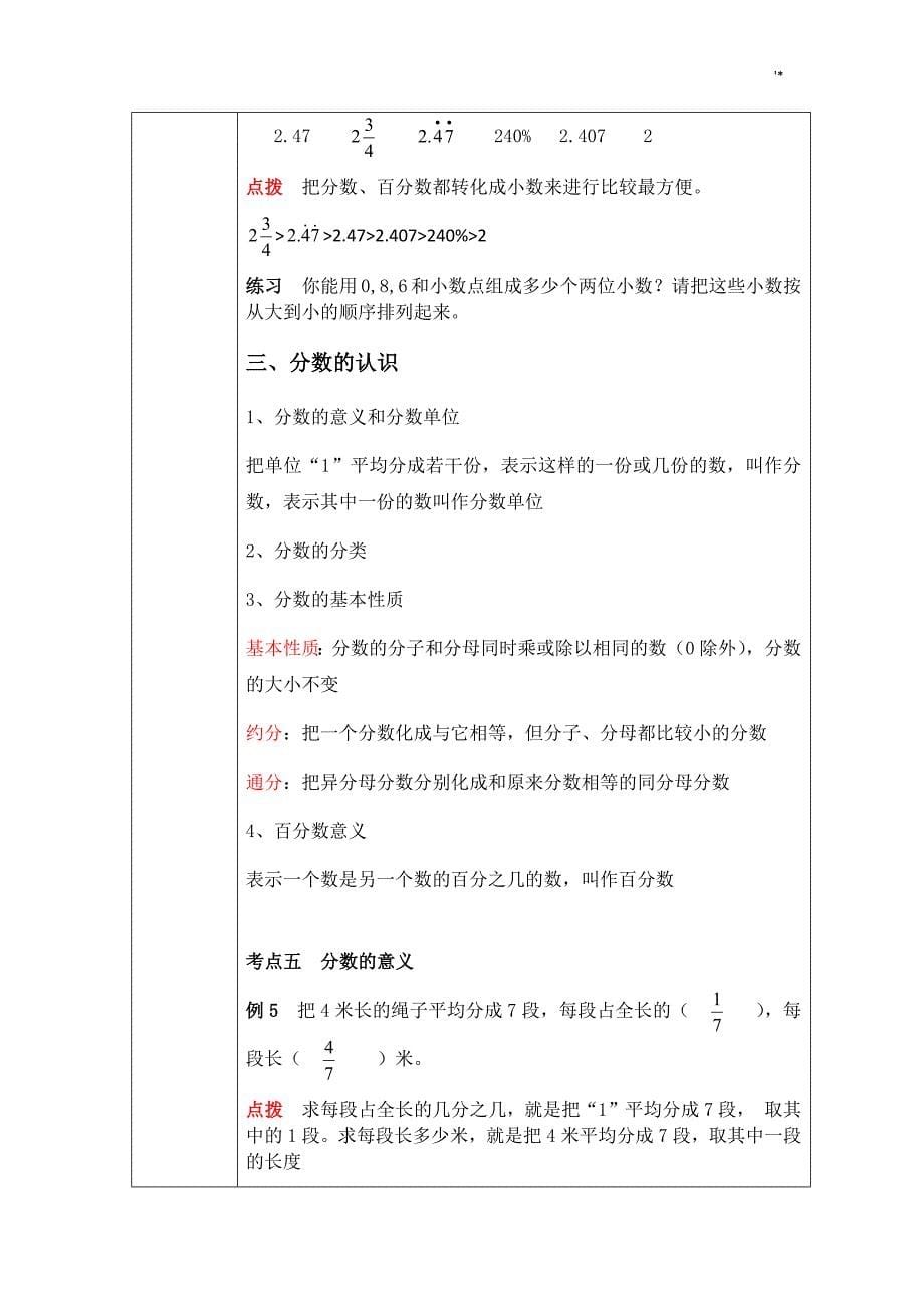 小学数学知识材料点复习材料教案课程_第5页