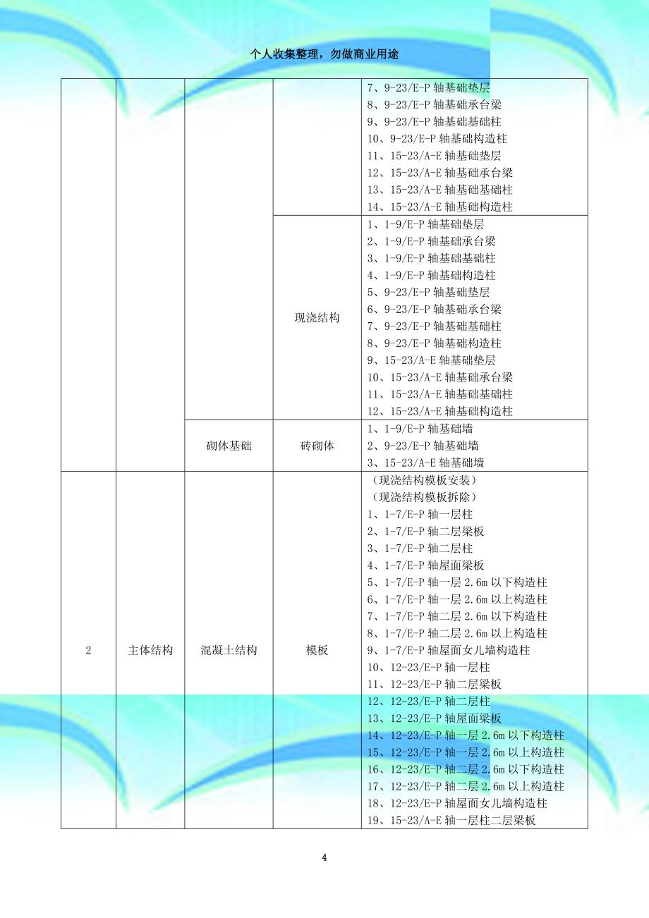 厂房检验批划分计划_第4页