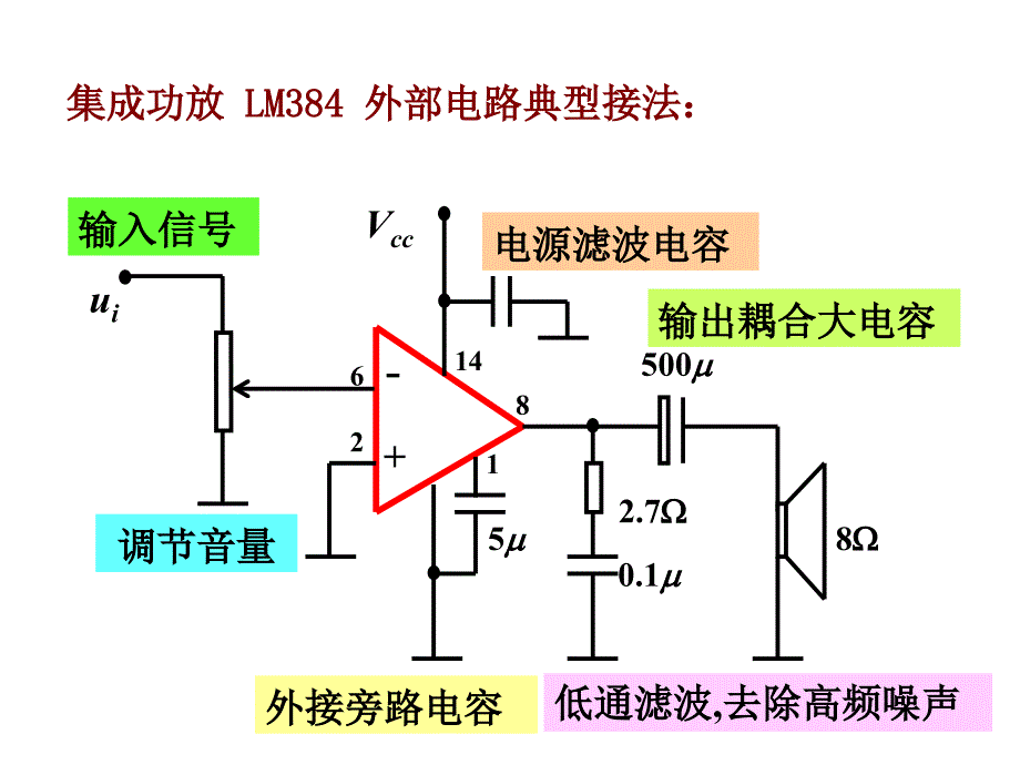 东南大学功放电路和直流电源(第29讲)2014_第4页