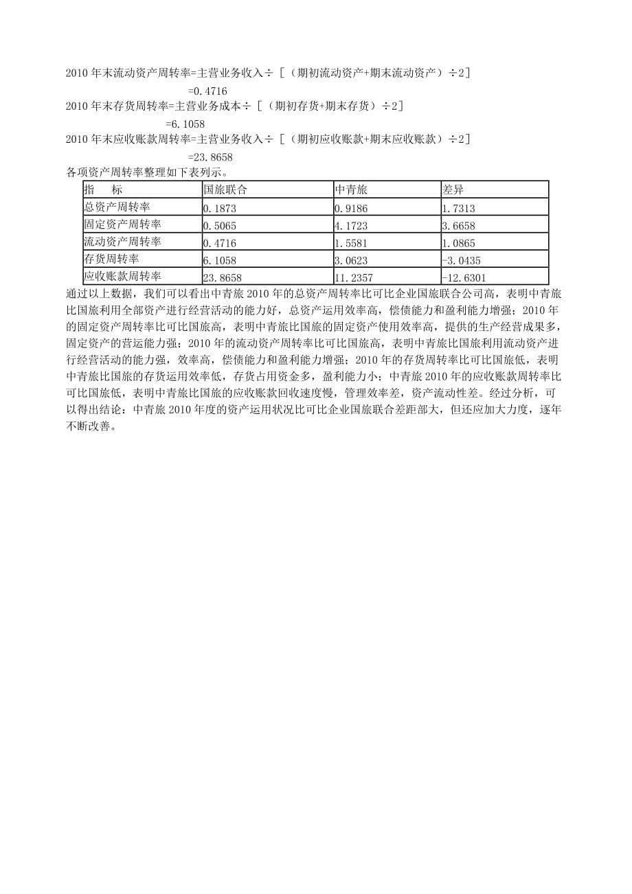 中青旅营运能力(电大财务报表分析2)_第5页