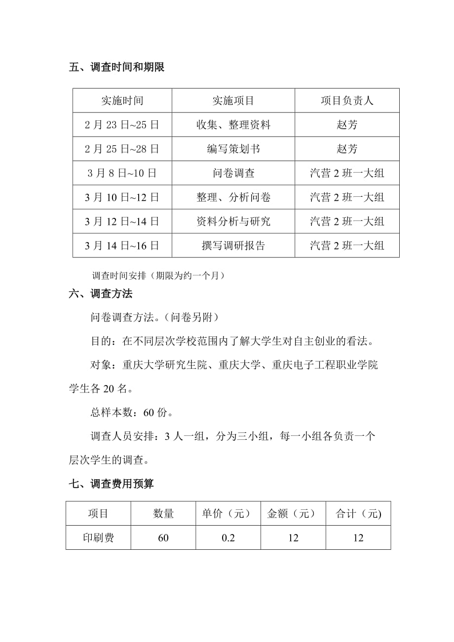 大学生自主创业调查方案_第4页