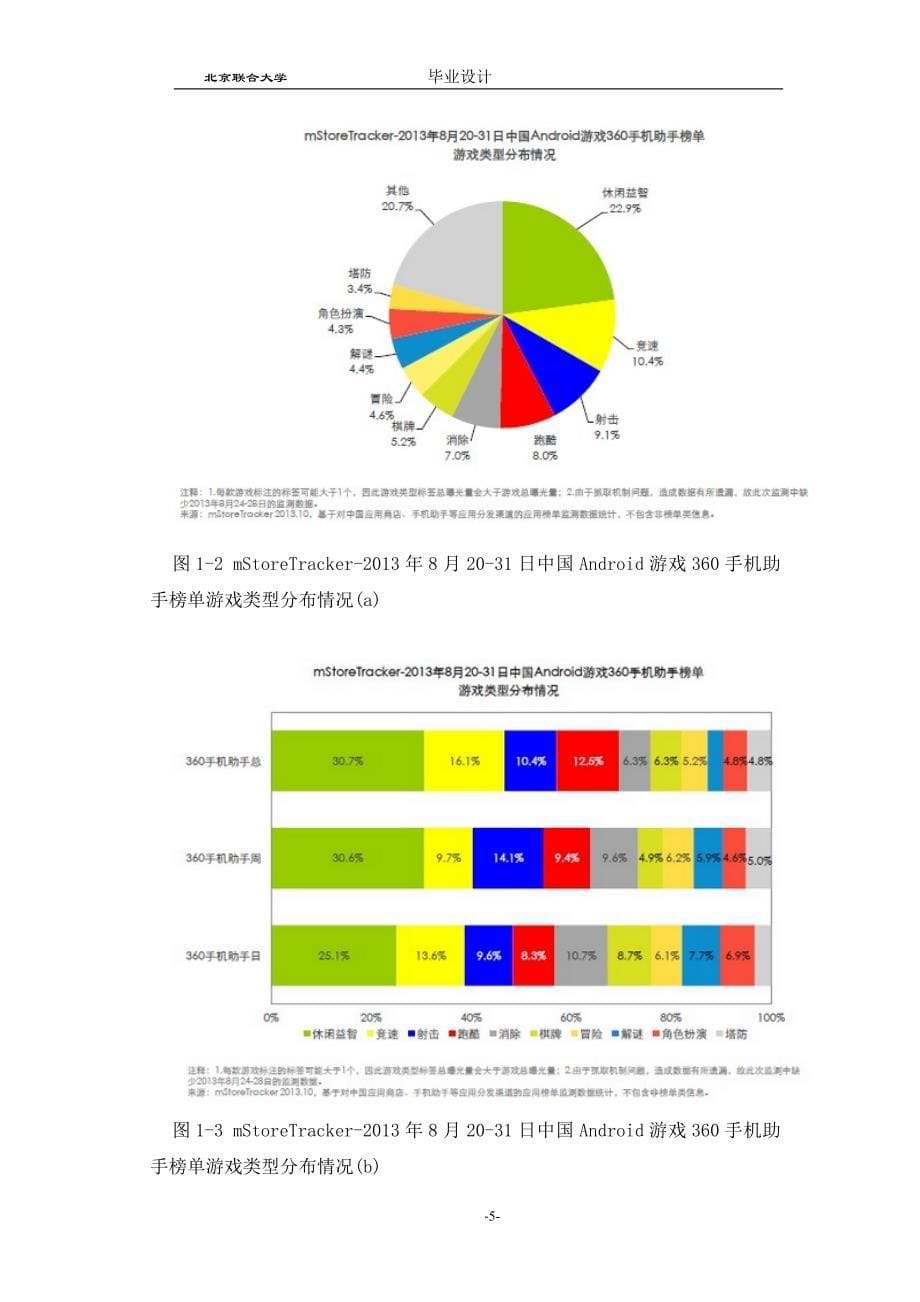 基于Android的疯狂原始人游戏_第5页