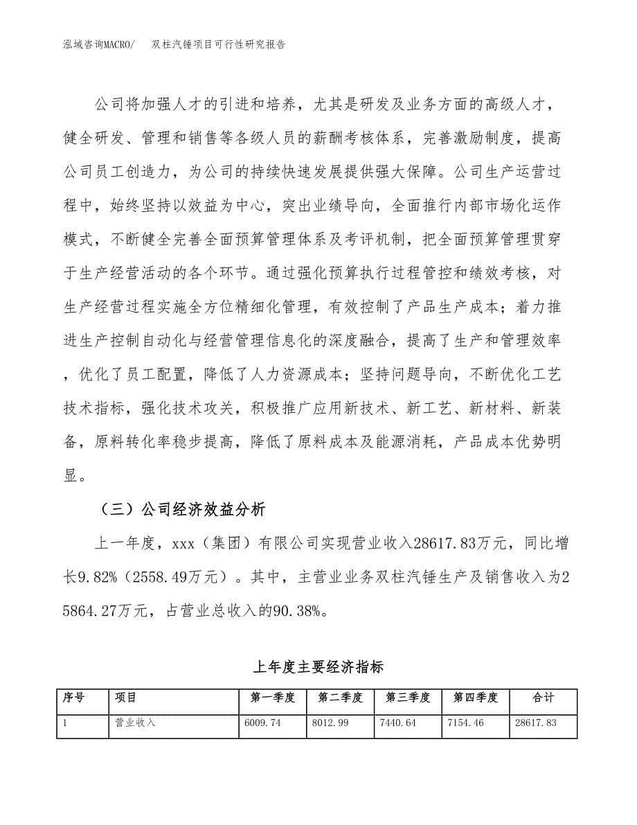 双柱汽锤项目可行性研究报告汇报设计.docx_第5页