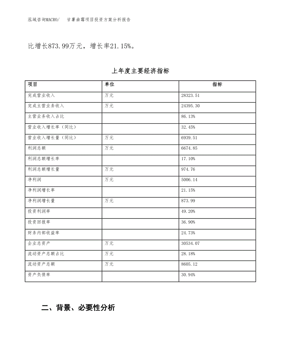 甘薯曲霉项目投资方案分析报告.docx_第3页