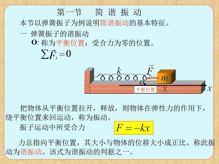 大学物理第11章振动._第3页