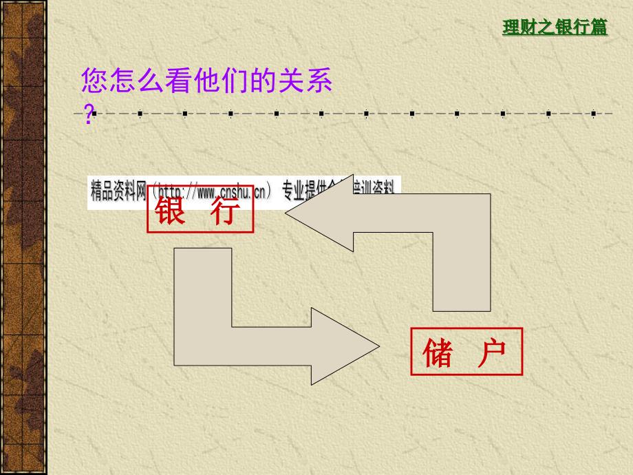 银行理财小技巧(ppt 22页)_第4页