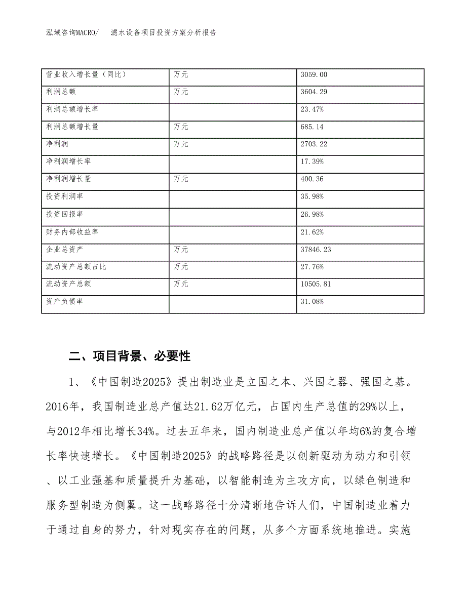 滤水设备项目投资方案分析报告.docx_第3页