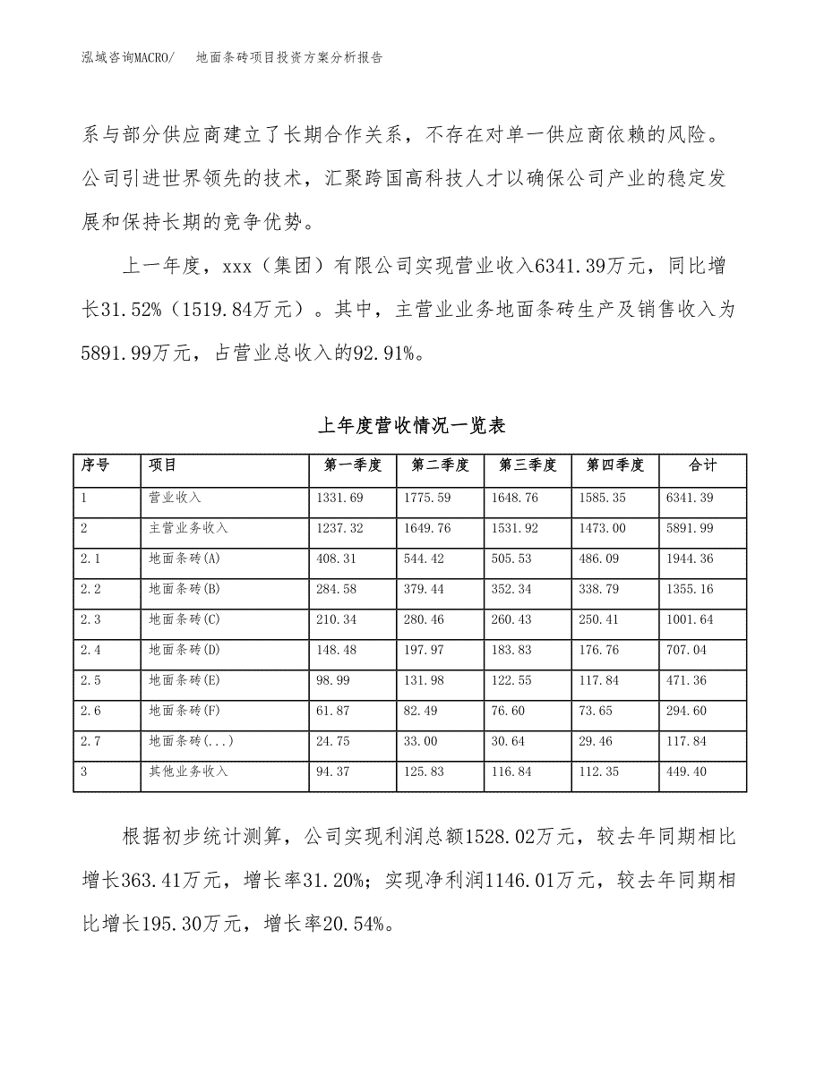 地面条砖项目投资方案分析报告.docx_第2页