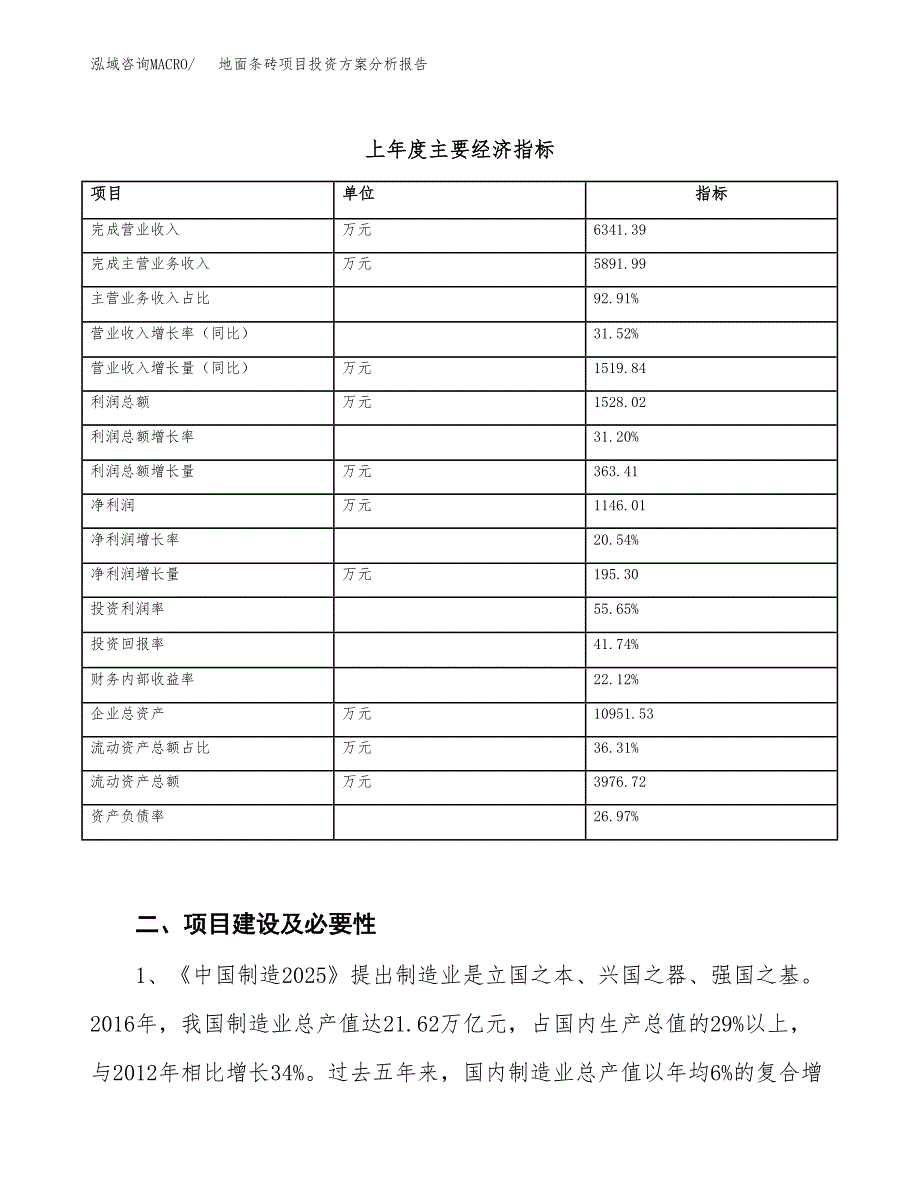 地面条砖项目投资方案分析报告.docx_第3页