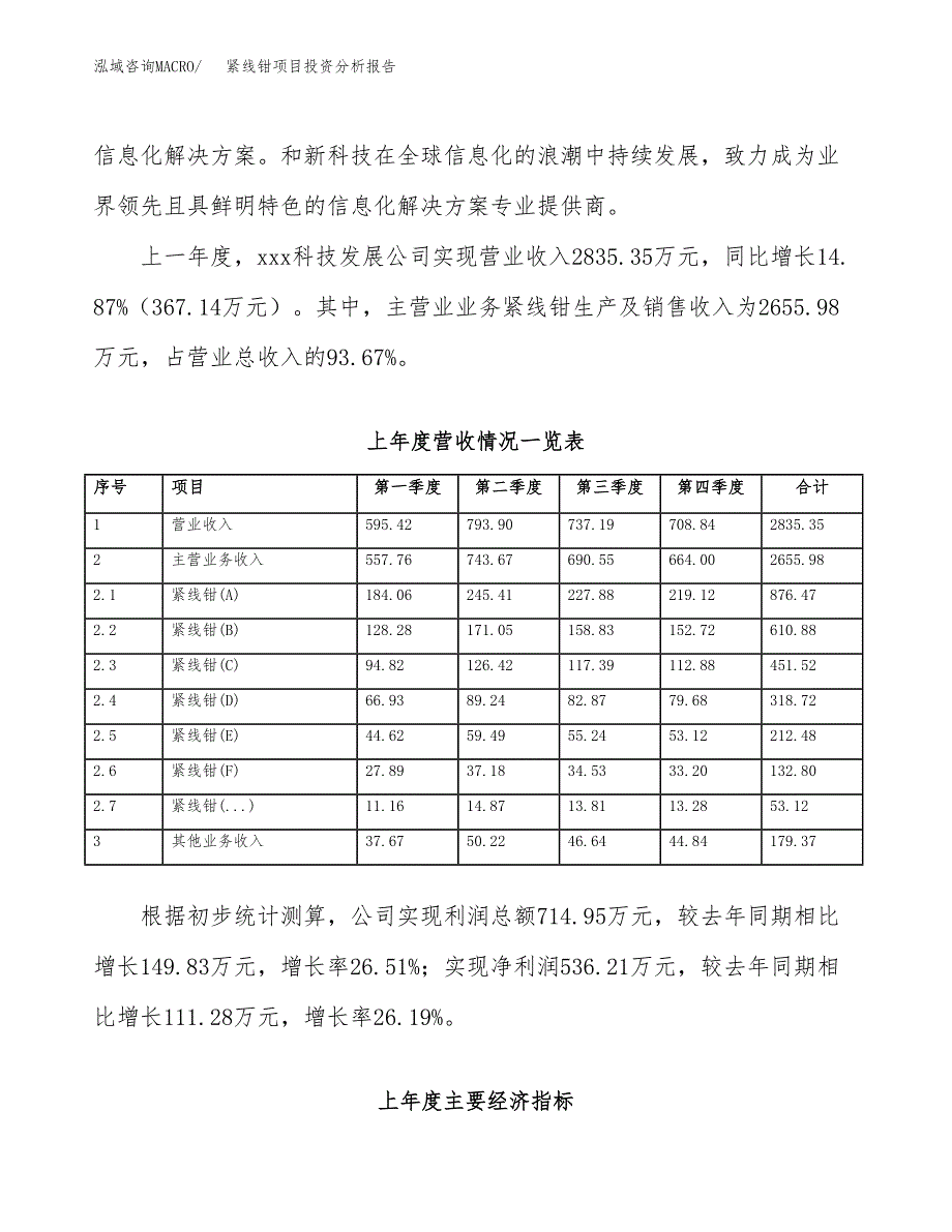 紧线钳项目投资分析报告（总投资2000万元）（10亩）_第3页