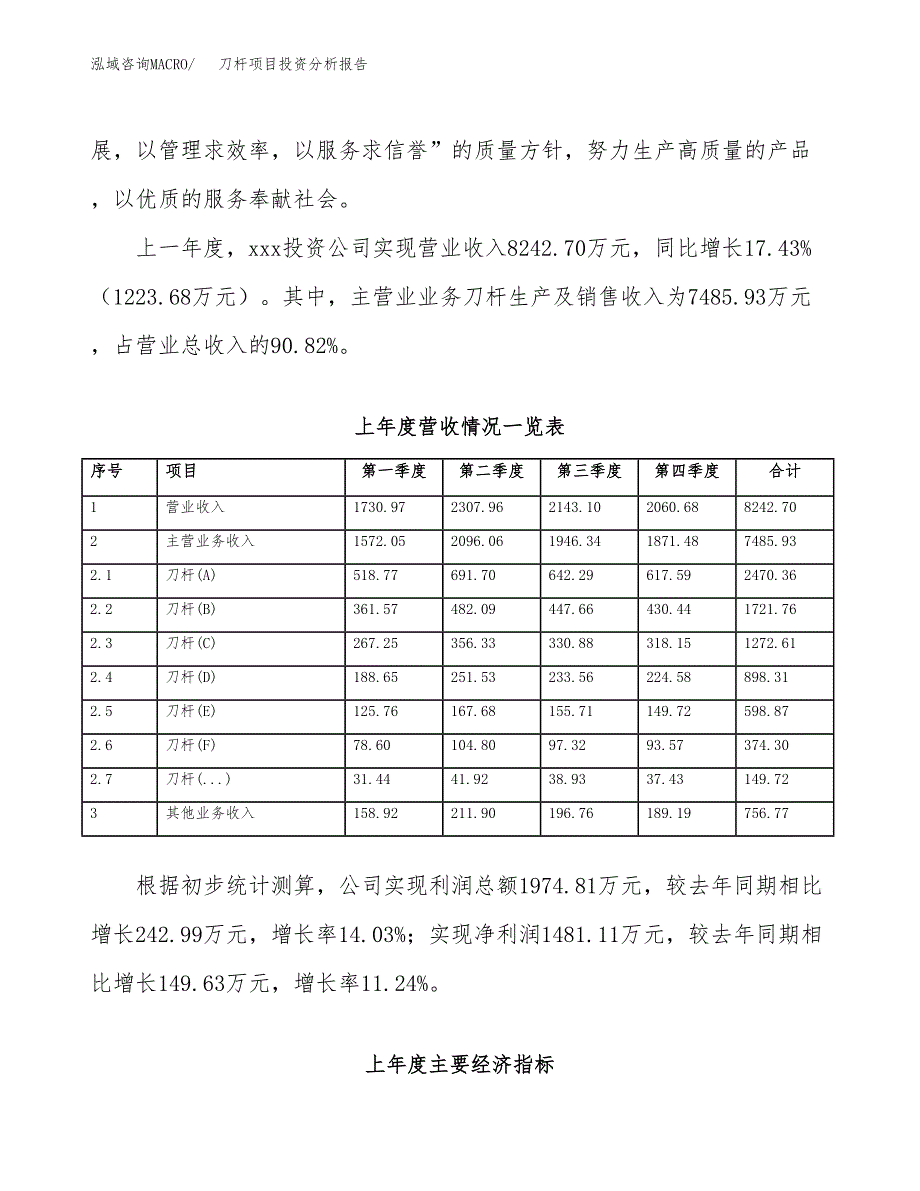 刀杆项目投资分析报告（总投资6000万元）（24亩）_第3页