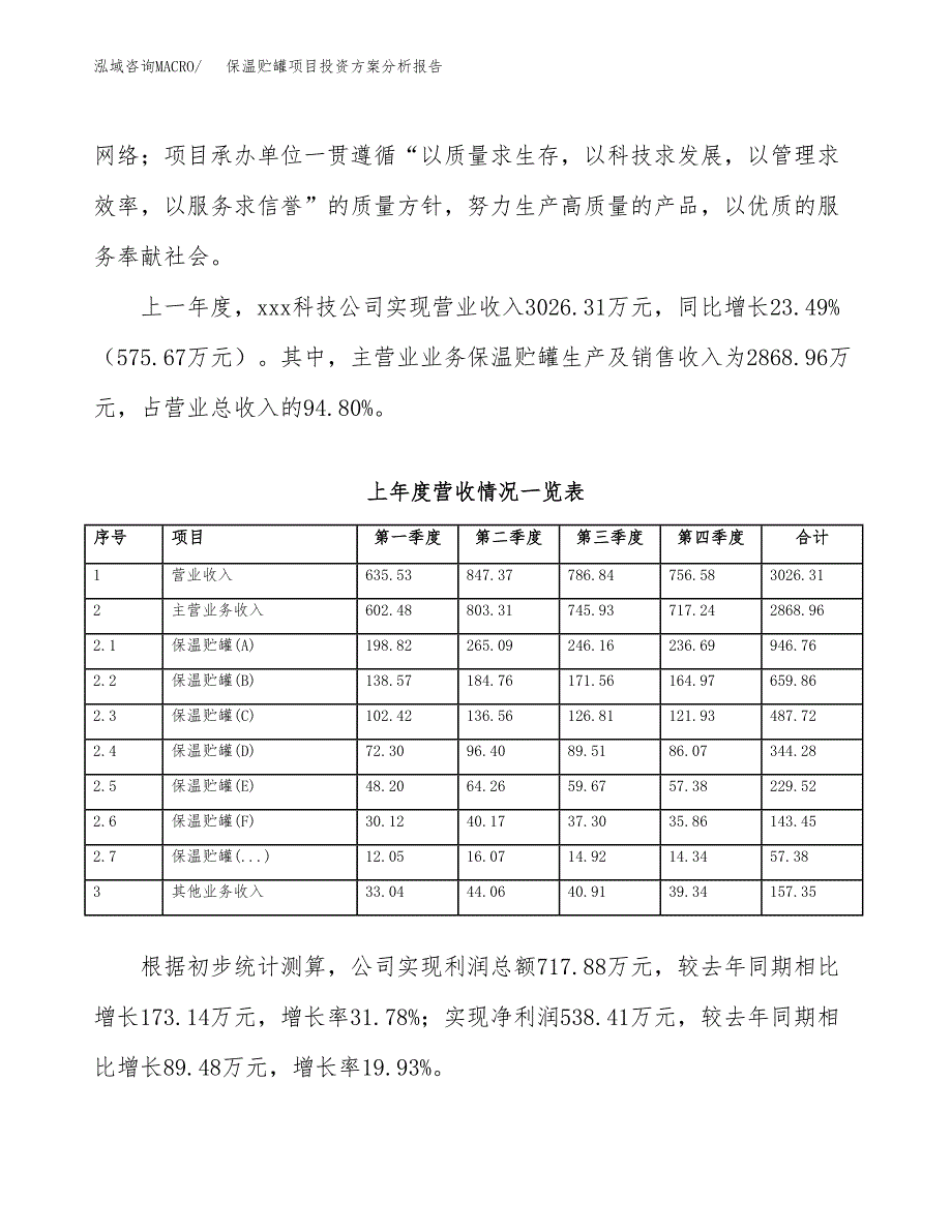 保温贮罐项目投资方案分析报告.docx_第2页