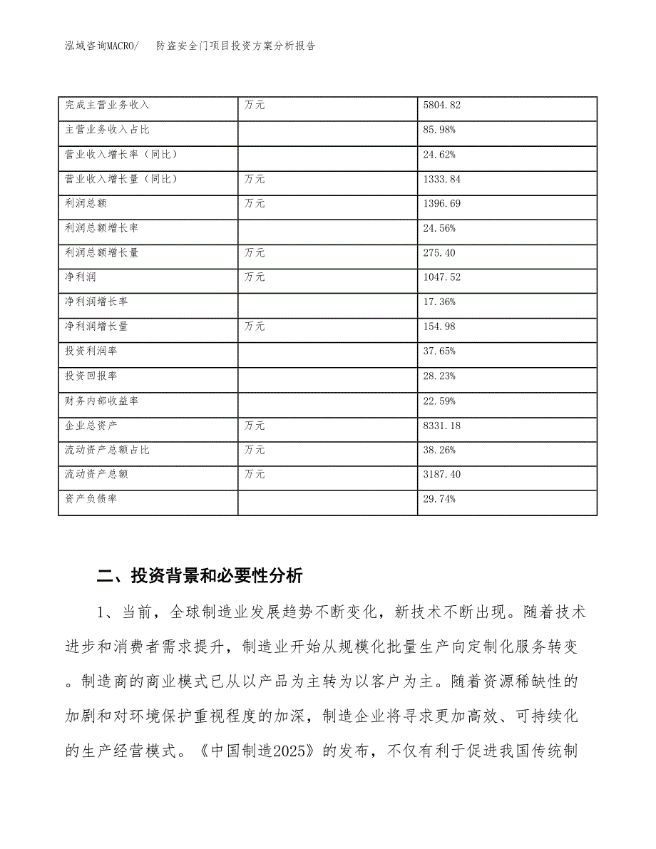 防盗安全门项目投资方案分析报告.docx_第3页