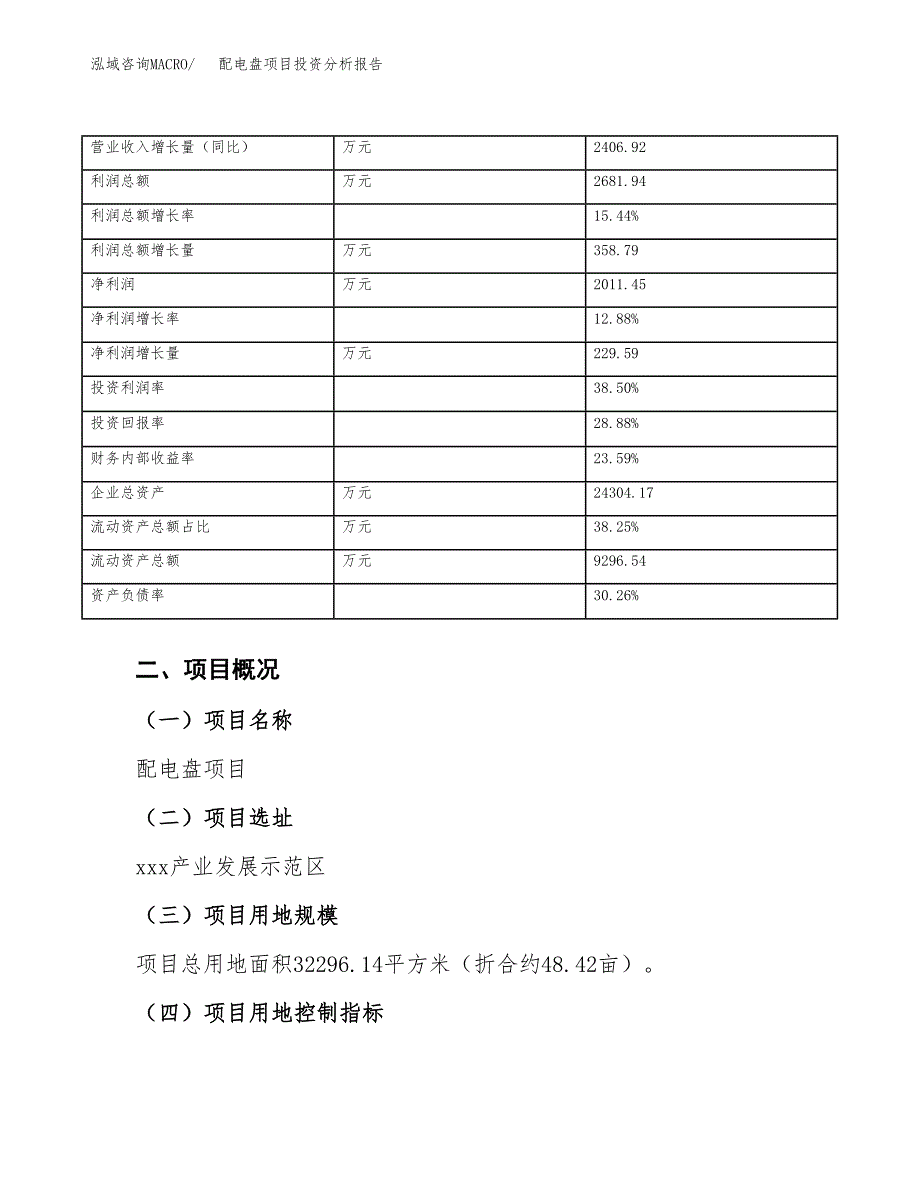 配电盘项目投资分析报告（总投资12000万元）（48亩）_第4页