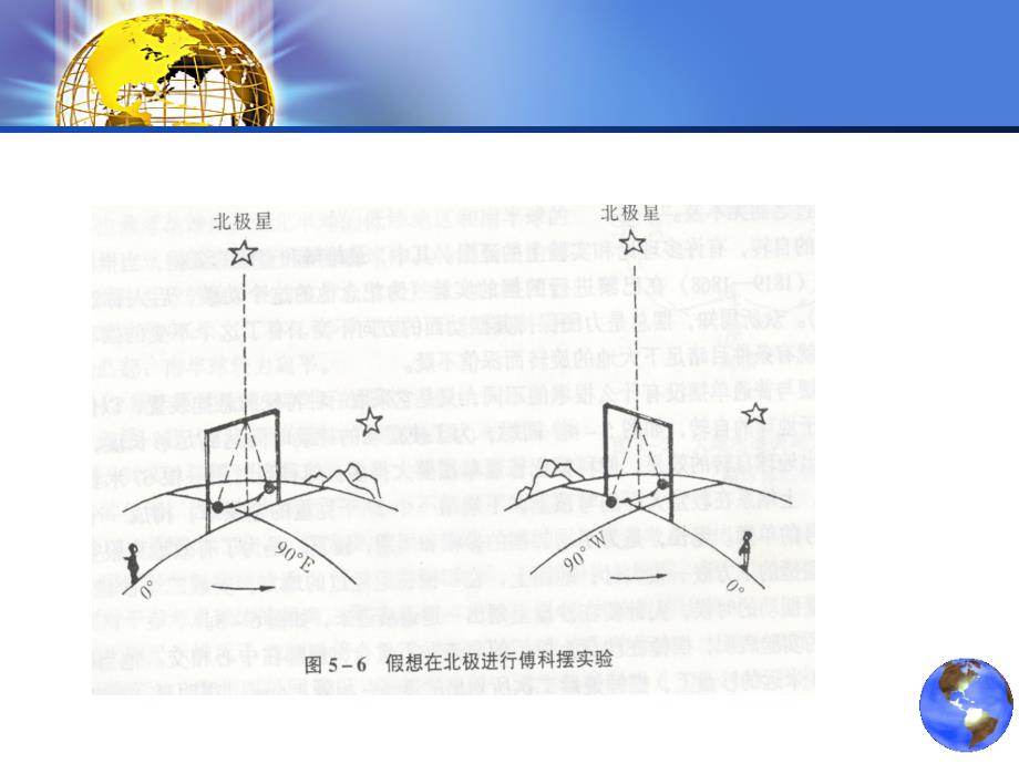 地球与宇宙(三)._第4页