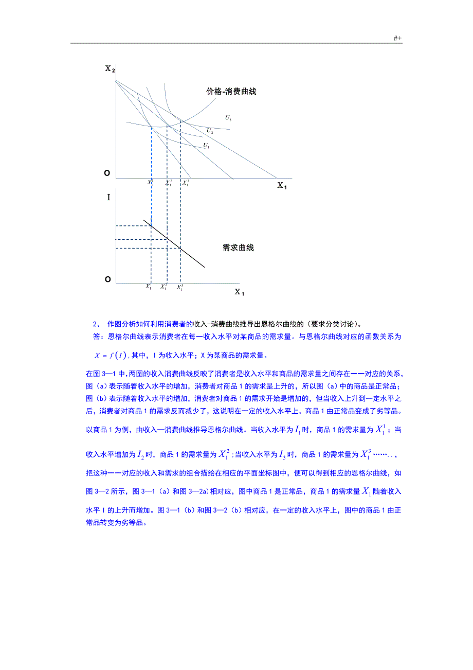 西方经济学作图题资料_第3页