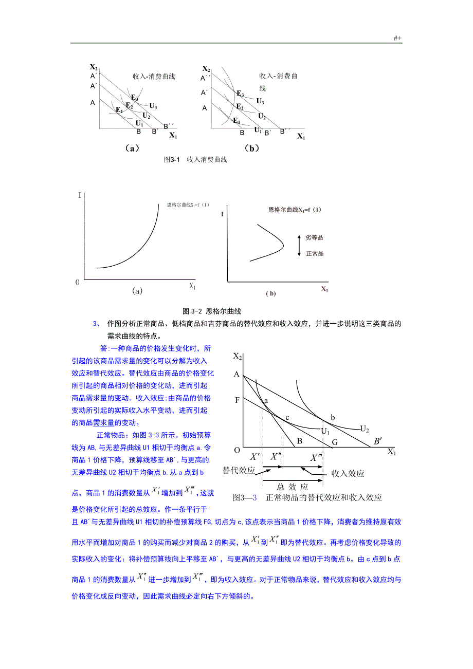 西方经济学作图题资料_第4页