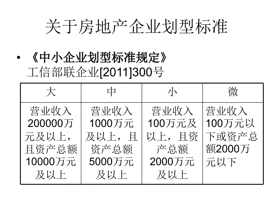 房地产开发企业成本和收入的会计核算(ppt 68页)_第3页