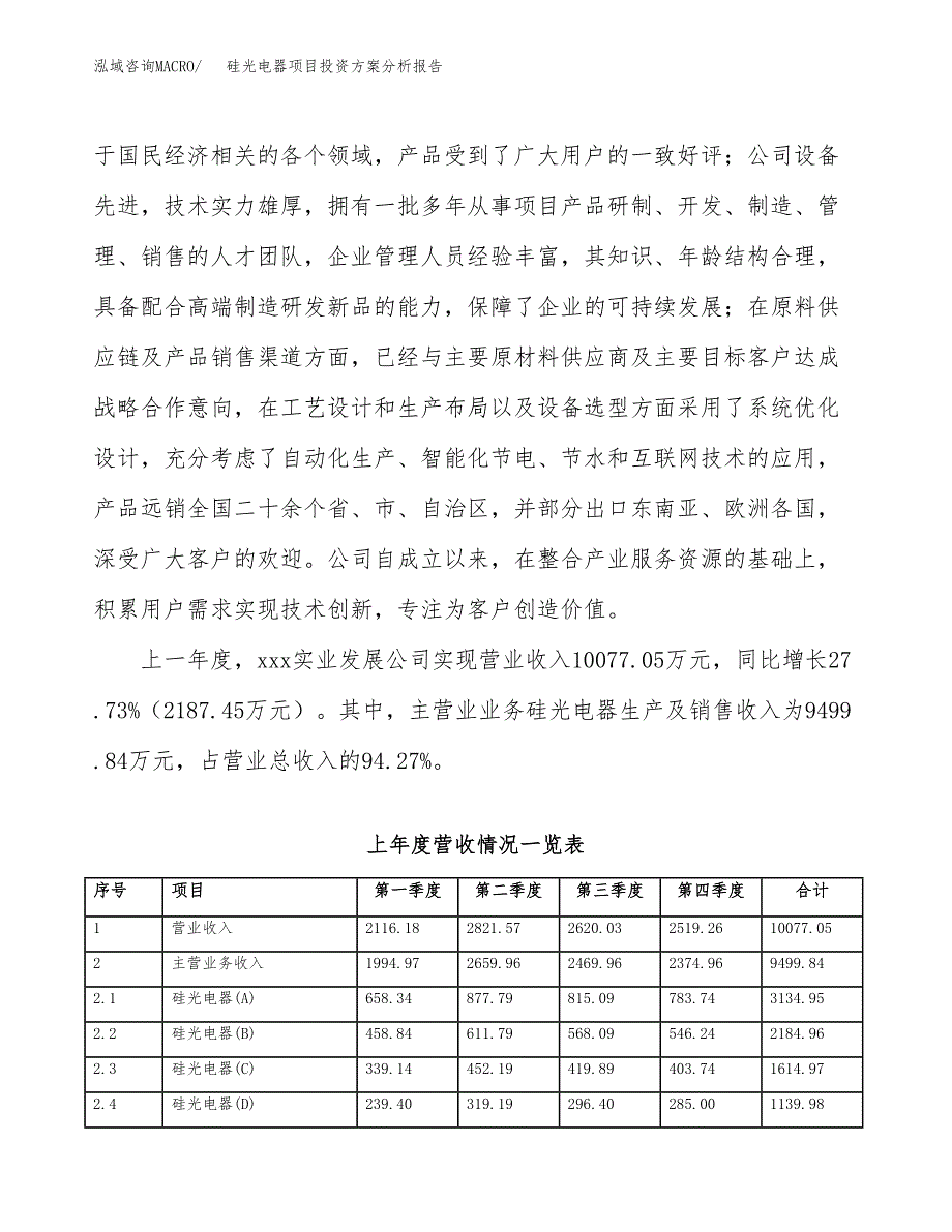 硅光电器项目投资方案分析报告.docx_第2页