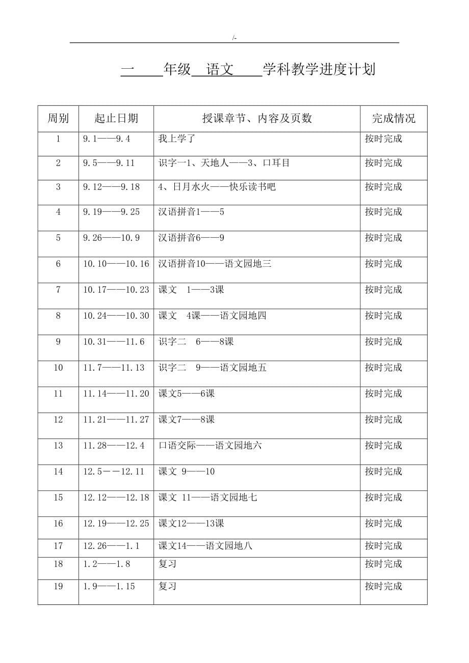 小学一年级上册语文教案课程教育材料全册_第5页