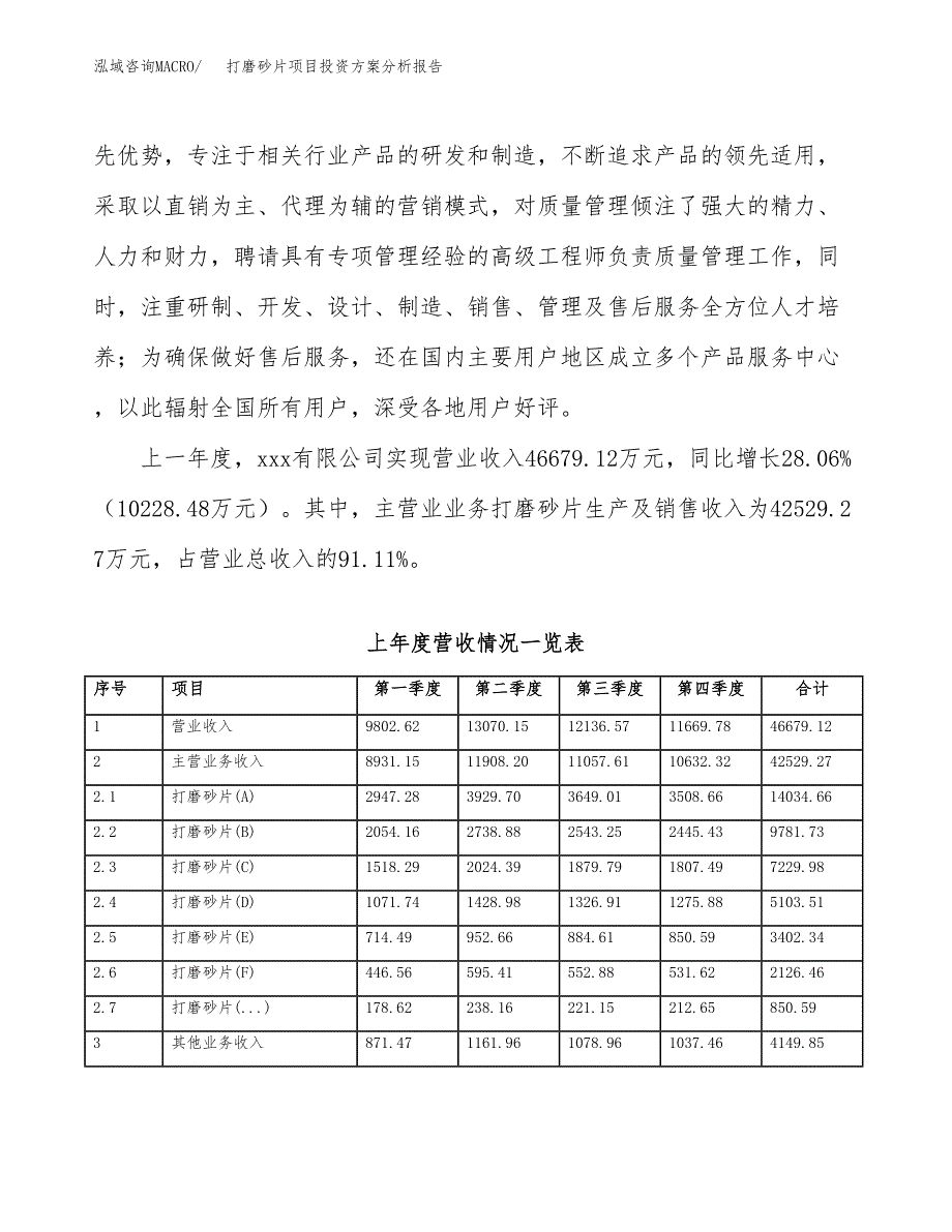 打磨砂片项目投资方案分析报告.docx_第2页