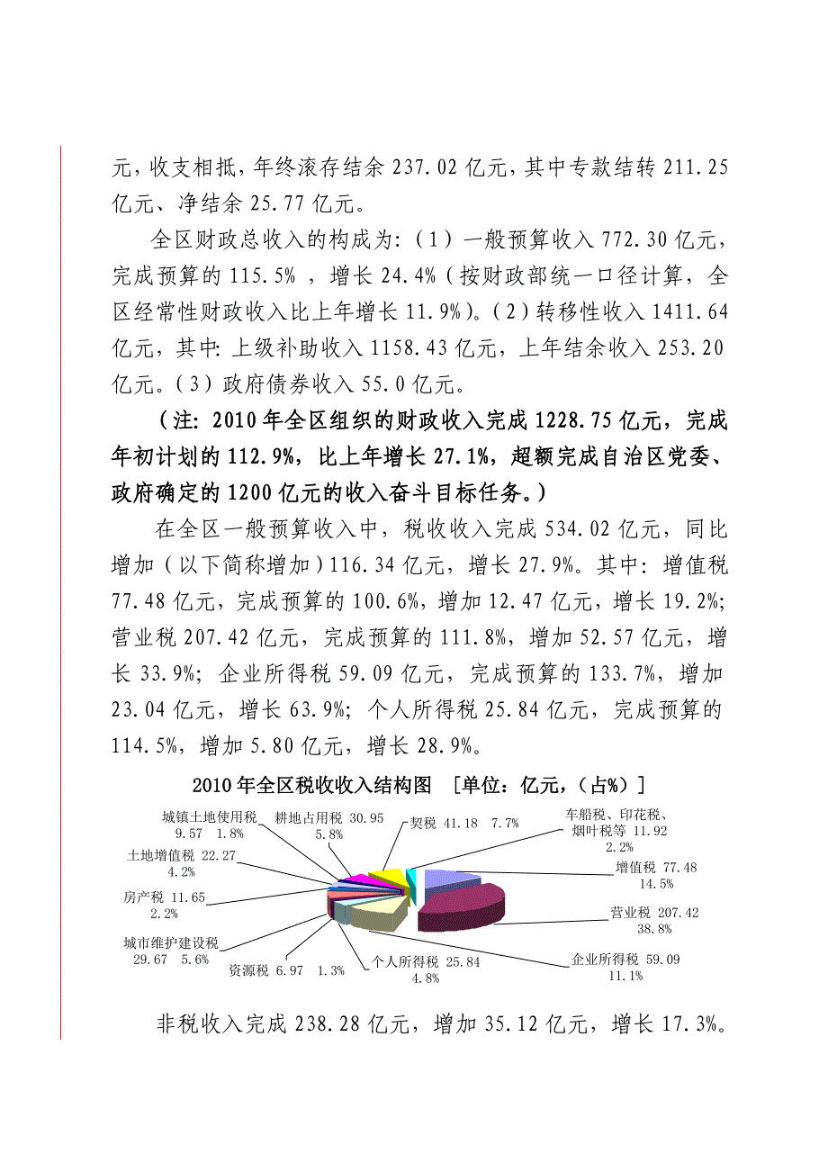 某地区某某年预算报告草稿)_第2页