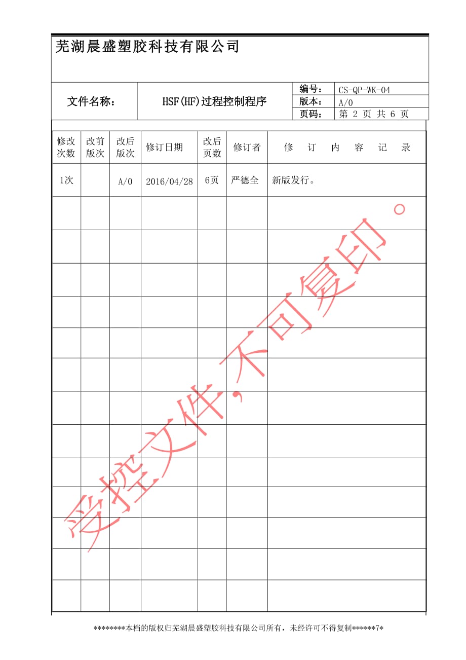 CS-QP-WK-04-HSF过程控制程序_第2页