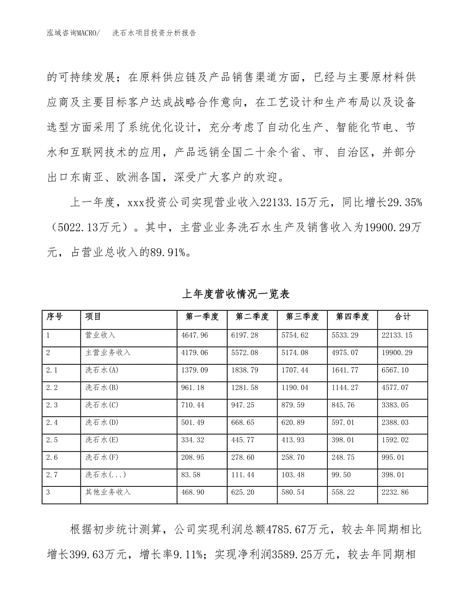 洗石水项目投资分析报告（总投资12000万元）（52亩）_第3页