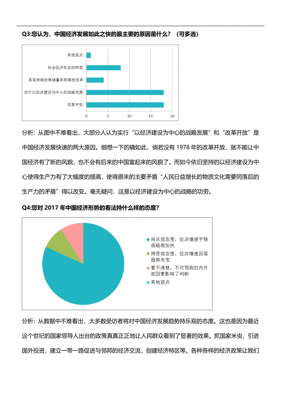 调查报告资料标准模板-形势与政策_第4页