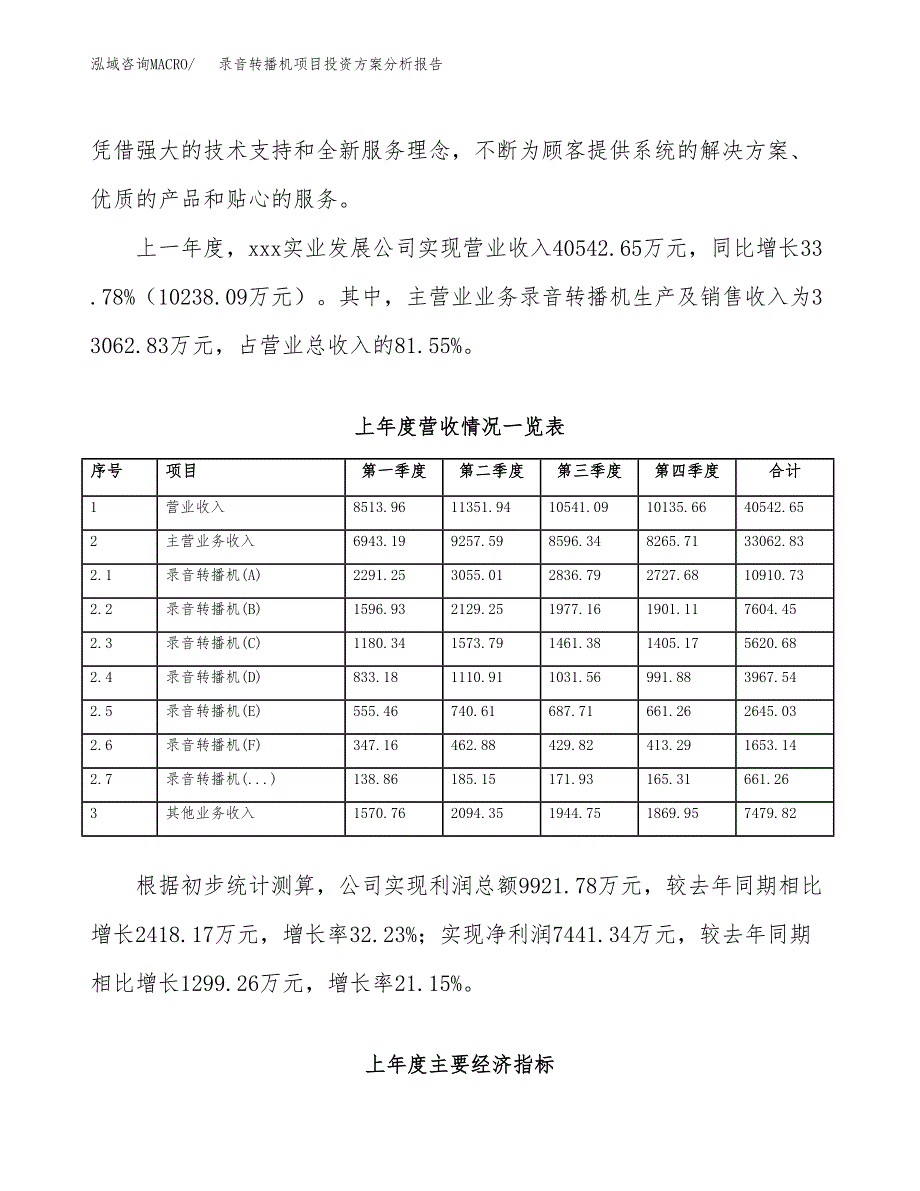 录音转播机项目投资方案分析报告.docx_第2页