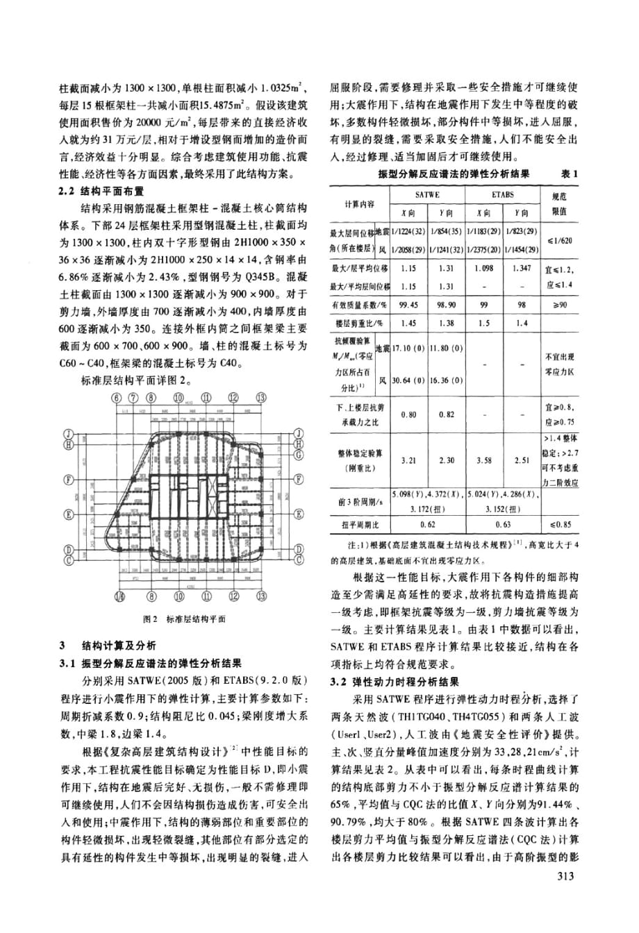 武汉开顿国际大厦超高层结构计算与分析_第2页