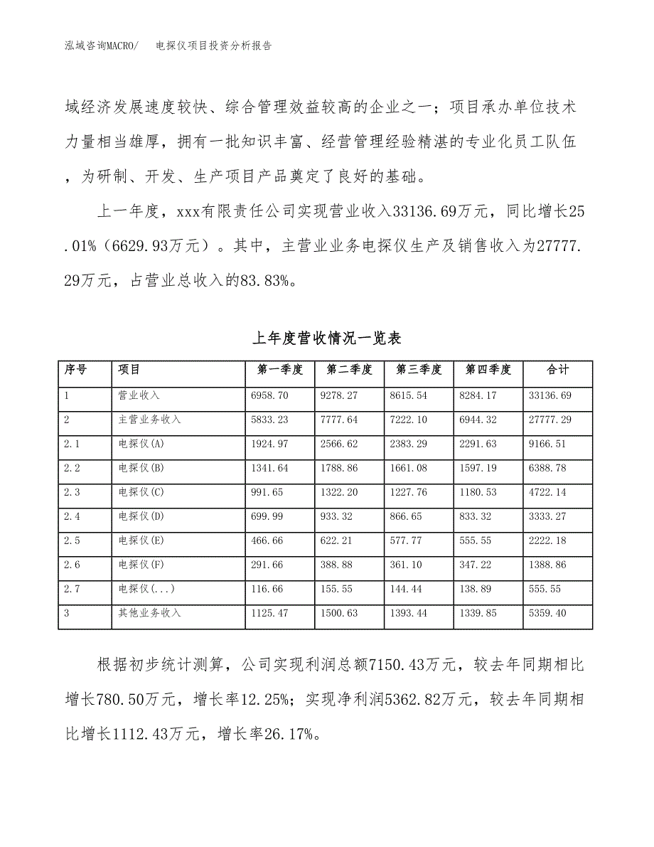 电探仪项目投资分析报告（总投资19000万元）（76亩）_第3页